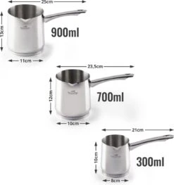 Rosmarino Pour & Cook - Koffiepot - Melkkannetje - Cezve - 300ml - 100% PFAS & PFOA Vrij - Roestvrij Staal 18/10 - ThermoFlow Technology - Cooltouch Handgreep - Geschikt Voor Alle Warmtebronnen & Vaatwasser 11 Rosmarino Pour & Cook - Koffiepot - Melkkannetje - Cezve - 300ml - 100% PFAS & PFOA Vrij - Roestvrij Staal 18/10 - ThermoFlow Technology - Cooltouch Handgreep - Geschikt Voor Alle Warmtebronnen & Vaatwasser -Koffieverkoopwinkel 1129x1200
