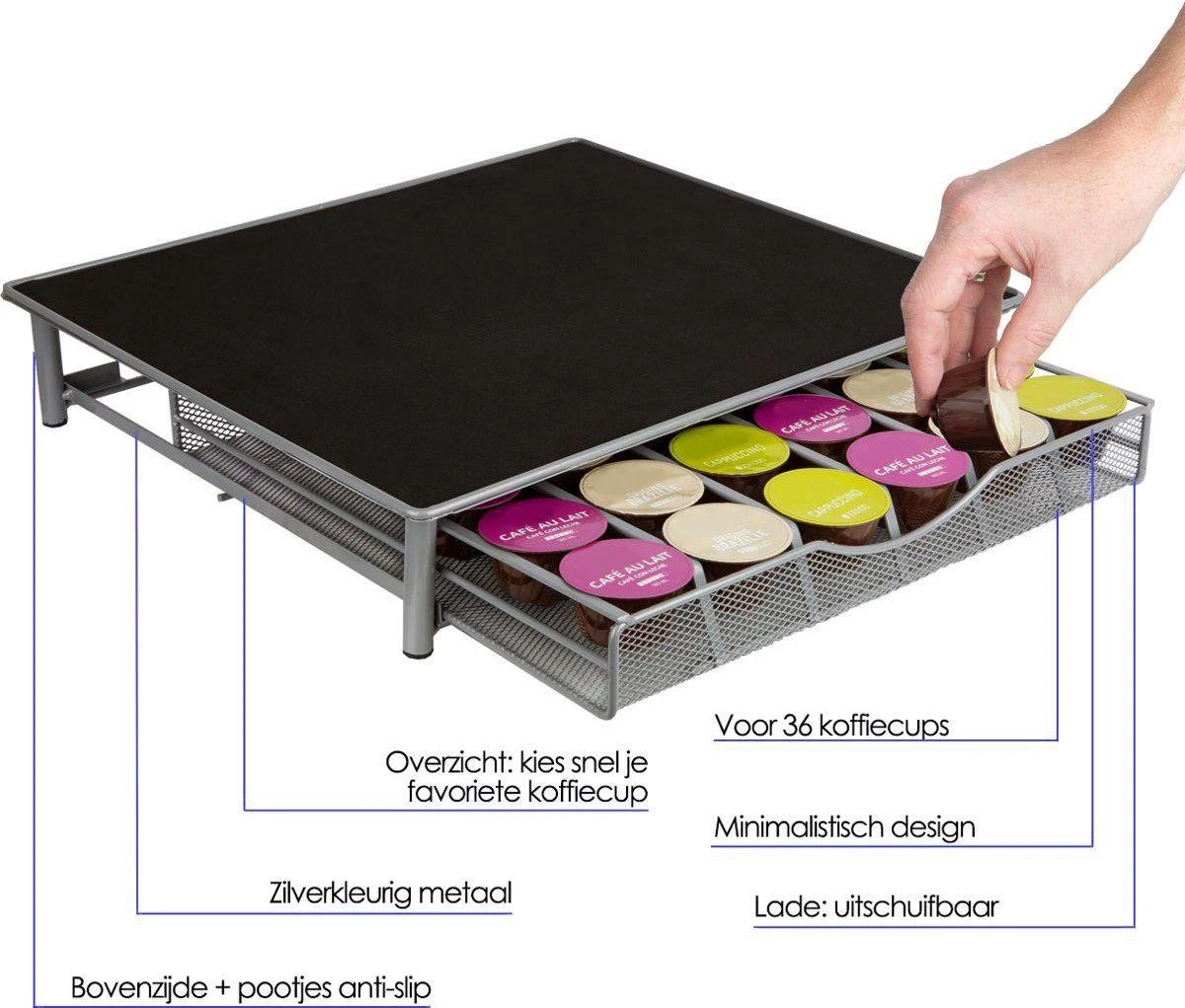 Capsulehouder Voor Dolce Gusto Met Lade - Koffiecups Houder Voor 36 Cups - Anti Slip 6 Capsulehouder Voor Dolce Gusto Met Lade - Koffiecups Houder Voor 36 Cups - Anti Slip - Afbeelding 4
