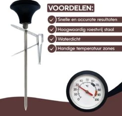 RoiCuisine® Melkopschuimkan - Met Thermometer - 350ml - Melkkannetje - Barista - RVS -Koffieverkoopwinkel 1200x1145 1