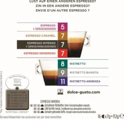 Nescafé Dolce Gusto Espresso Intenso Capsules - 90 Koffiecups -Koffieverkoopwinkel 1200x1153 7