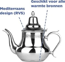 BIKO - Marokkaanse Theepot Marrakech - RVS - 1,5 Liter -Koffieverkoopwinkel 1200x1157