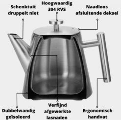 Castagnola Theepot Met Filter – Theekan – Theepot Dubbelwandig – Theepot Roestvrijstaal – Hoogwaardig RVS – 1 Liter – 5 Kopjes Thee – Zilver Glans 15 Castagnola Theepot Met Filter – Theekan – Theepot Dubbelwandig – Theepot Roestvrijstaal – Hoogwaardig RVS – 1 Liter – 5 Kopjes Thee – Zilver Glans -Koffieverkoopwinkel 1200x1195 10