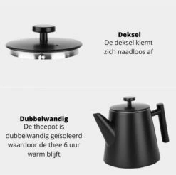 Castagnola Theepot Met Filter – Theekan – Theepot Dubbelwandig – Theepot Roestvrijstaal – Hoogwaardig RVS – 1 Liter – 5 Kopjes Thee – Zwart -Koffieverkoopwinkel 1200x1195 16