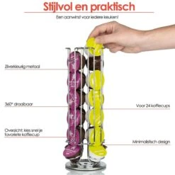 KitchenBrothers Capsulehouder - Dolce Gusto - 24 Cups - Draaibaar - RVS -Koffieverkoopwinkel 1200x1200 285