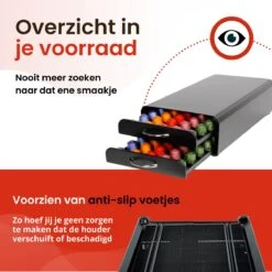 Capsulehouder Met Lade Nespresso - Cups Houder Voor 100 Koffie Capsules - Capsulehouders - RVS - Zwart -Koffieverkoopwinkel 1200x1200 321