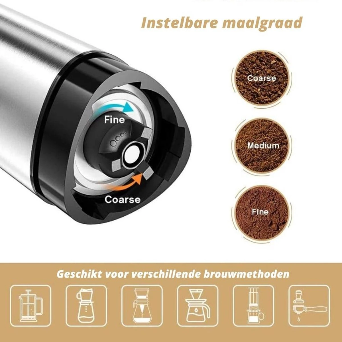 Comes In Handy - Koffiemolen Handmatig - Keramische Kern - Roestvrijstaal - Instelbare Maalgraad 5 Comes In Handy - Koffiemolen Handmatig - Keramische Kern - Roestvrijstaal - Instelbare Maalgraad - Afbeelding 4