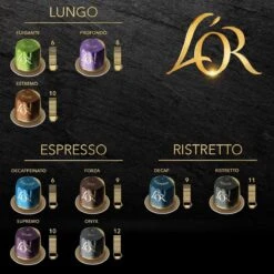 L'OR Lungo Profondo Koffiecups - Intensiteit 8/12 - 10 X 10 Capsules -Koffieverkoopwinkel 1200x1200 832