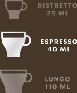 Starbucks By Nespresso Sumatra Espresso Dark Roast Capsules - 120 Koffiecups 11 Starbucks By Nespresso Sumatra Espresso Dark Roast Capsules - 120 Koffiecups -Koffieverkoopwinkel 989x1200 1