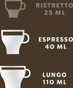 Starbucks By Nespresso Medium Roast Colombia Capsules - 120 Koffecups -Koffieverkoopwinkel 990x1200 1